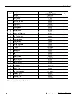 Preview for 77 page of Tosot GWH09UB-K3DNA1E/I Service Manual