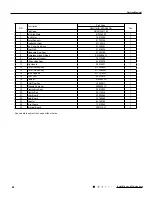 Preview for 83 page of Tosot GWH09UB-K3DNA1E/I Service Manual