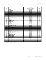 Preview for 85 page of Tosot GWH09UB-K3DNA1E/I Service Manual