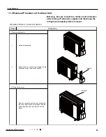 Preview for 92 page of Tosot GWH09UB-K3DNA1E/I Service Manual