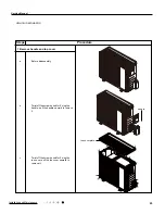 Preview for 96 page of Tosot GWH09UB-K3DNA1E/I Service Manual