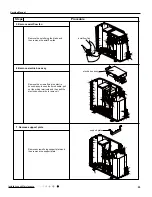 Preview for 98 page of Tosot GWH09UB-K3DNA1E/I Service Manual