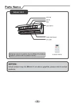 Preview for 9 page of Tosot GWH12QB-K3DNB4D/I Owner'S Manual