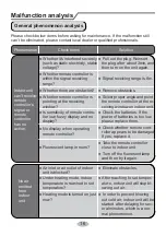 Preview for 19 page of Tosot GWH12QB-K3DNB4D/I Owner'S Manual