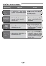 Preview for 21 page of Tosot GWH12QB-K3DNB4D/I Owner'S Manual