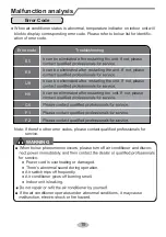 Preview for 22 page of Tosot GWH12QB-K3DNB4D/I Owner'S Manual