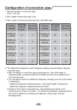 Preview for 32 page of Tosot GWH12QB-K3DNB4D/I Owner'S Manual