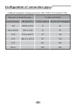 Preview for 33 page of Tosot GWH12QB-K3DNB4D/I Owner'S Manual