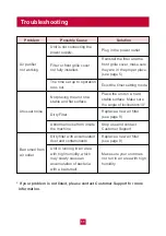 Preview for 14 page of Tosot KJ350G User Manual