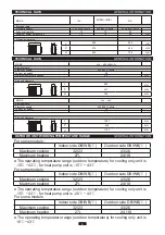 Preview for 13 page of Tosot MTS2R-18HDI Original Instructions Manual