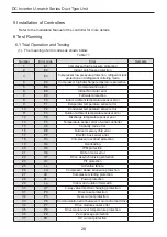 Preview for 30 page of Tosot TFH09K3FI Owner'S Manual