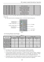 Preview for 31 page of Tosot TFH09K3FI Owner'S Manual