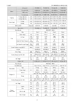 Preview for 10 page of Tosot TFH18D3F2I Service Manual