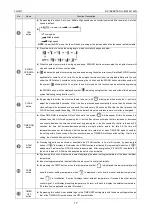 Preview for 20 page of Tosot TFH18D3F2I Service Manual