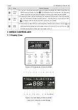 Preview for 21 page of Tosot TFH18D3F2I Service Manual