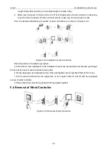 Preview for 35 page of Tosot TFH18D3F2I Service Manual