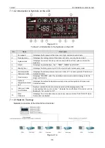 Preview for 39 page of Tosot TFH18D3F2I Service Manual