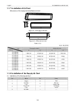 Preview for 61 page of Tosot TFH18D3F2I Service Manual