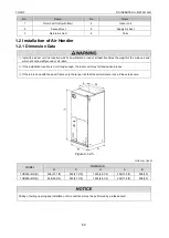 Preview for 63 page of Tosot TFH18D3F2I Service Manual