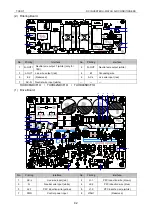 Preview for 95 page of Tosot TFH18D3F2I Service Manual