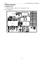 Preview for 97 page of Tosot TFH18D3F2I Service Manual