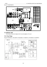 Preview for 98 page of Tosot TFH18D3F2I Service Manual