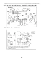 Preview for 99 page of Tosot TFH18D3F2I Service Manual