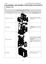 Preview for 100 page of Tosot TFH18D3F2I Service Manual