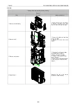 Preview for 101 page of Tosot TFH18D3F2I Service Manual