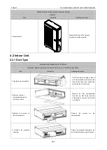 Preview for 104 page of Tosot TFH18D3F2I Service Manual