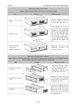 Preview for 105 page of Tosot TFH18D3F2I Service Manual