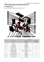 Preview for 109 page of Tosot TFH18D3F2I Service Manual