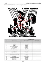 Preview for 115 page of Tosot TFH18D3F2I Service Manual