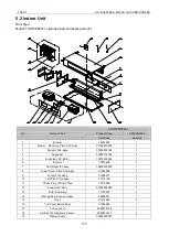 Preview for 118 page of Tosot TFH18D3F2I Service Manual