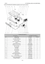 Preview for 121 page of Tosot TFH18D3F2I Service Manual