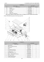 Preview for 125 page of Tosot TFH18D3F2I Service Manual