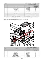 Preview for 128 page of Tosot TFH18D3F2I Service Manual