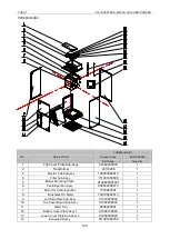 Preview for 132 page of Tosot TFH18D3F2I Service Manual