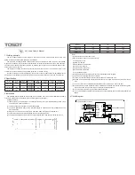 Preview for 2 page of Tosot TFM125-9K Owner'S Manual