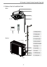 Preview for 5 page of Tosot TKH12K3FI Installation Manual