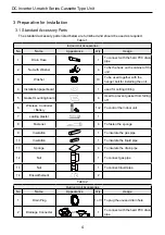 Preview for 6 page of Tosot TKH12K3FI Installation Manual