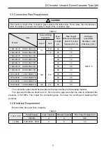 Preview for 9 page of Tosot TKH12K3FI Installation Manual