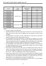 Preview for 10 page of Tosot TKH12K3FI Installation Manual