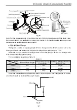 Preview for 19 page of Tosot TKH12K3FI Installation Manual