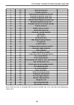 Preview for 31 page of Tosot TKH12K3FI Installation Manual