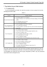 Preview for 33 page of Tosot TKH12K3FI Installation Manual