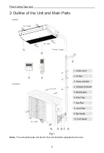 Preview for 5 page of Tosot TM09HBTDI Owner'S Manual