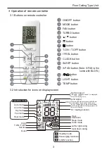 Preview for 6 page of Tosot TM09HBTDI Owner'S Manual