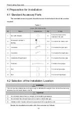 Preview for 15 page of Tosot TM09HBTDI Owner'S Manual