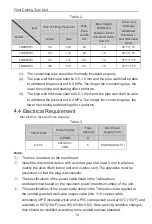 Preview for 17 page of Tosot TM09HBTDI Owner'S Manual